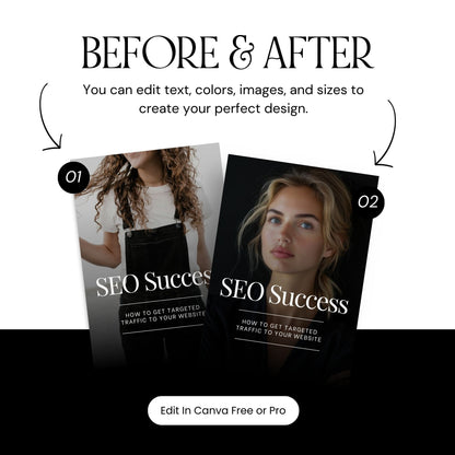 SEO Success Guide eBook – Editable Canva Template with MRR & PLR