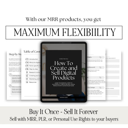 Social Media Content Guide | 39-Page Editable Canva Template with PLR & MRR Boundless PLR