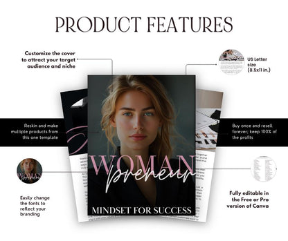 Womanpreneur Mindset for Success | 90-Page Guide with MRR & PLR - Boundless PLR