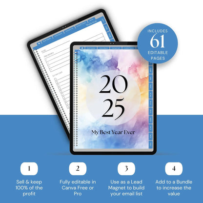 2025 Hyperlinked Digital Planner | Editable Canva Template with MRR & PLR - Boundless PLR
