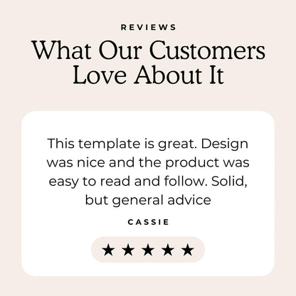 2025 Digital Planner | Canva Editable with MRR & PLR
