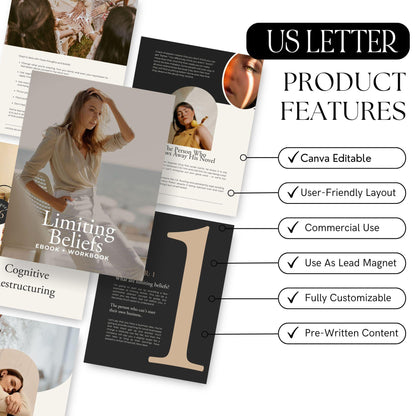 Limiting Beliefs eBook & Workbook | Editable Canva Templates with MRR & PLR - Self Improvement & Mindset - Boundless PLR
