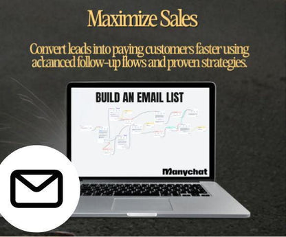 ManyChat Automation Flow Bundle | PLR & MRR Templates for Business Growth - MRR Marketing - Boundless PLR
