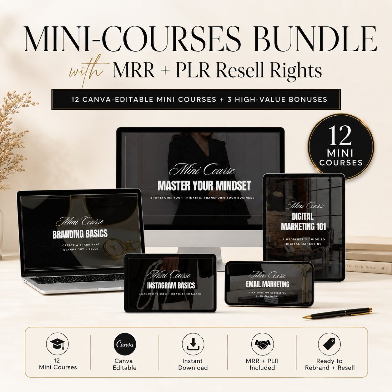 Promotional mockup for a Mini-Courses Bundle with MRR and PLR resell rights, featuring 12 Canva-editable mini courses displayed across laptop, desktop, tablet, and phone screens. The image highlights instant download, Canva editable templates, and ready-to-rebrand-and-resell digital course products.